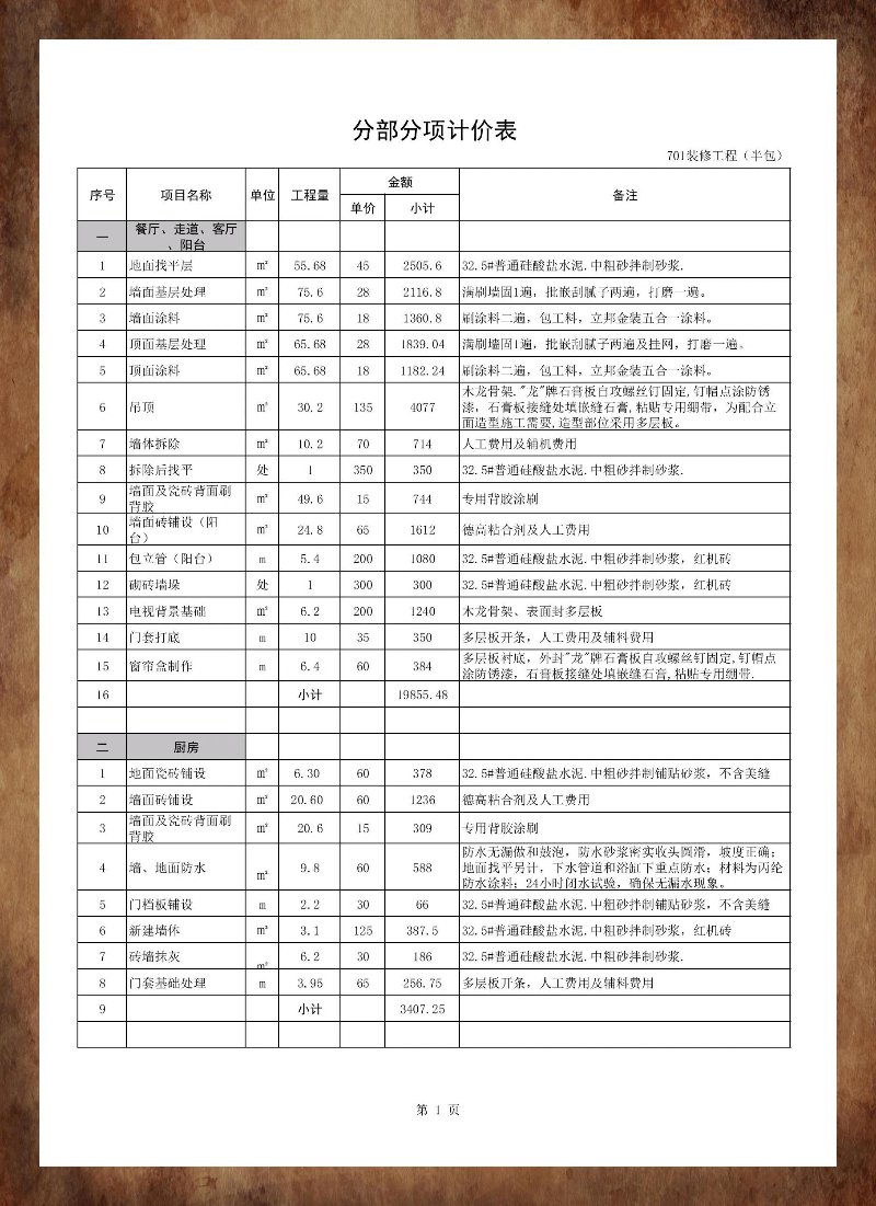 全包与半包装修：哪种方式更适合你？
